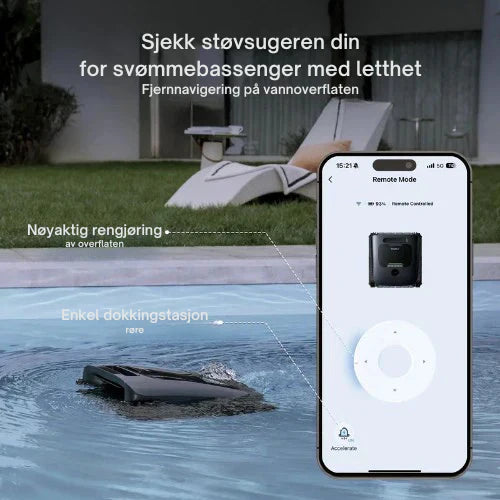 Uvandor